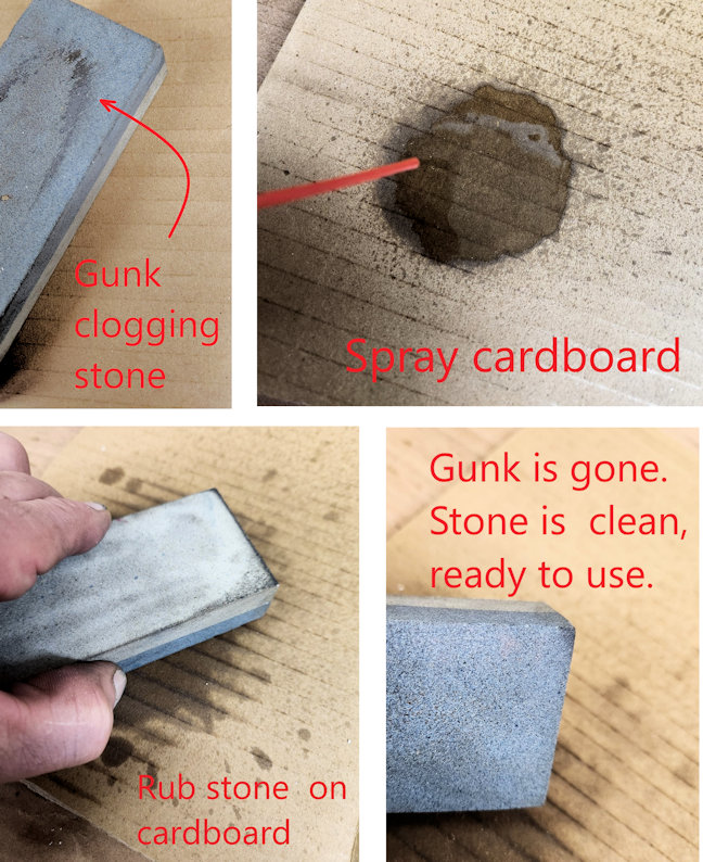 Using and Cleaning a Whetstone when Milling
